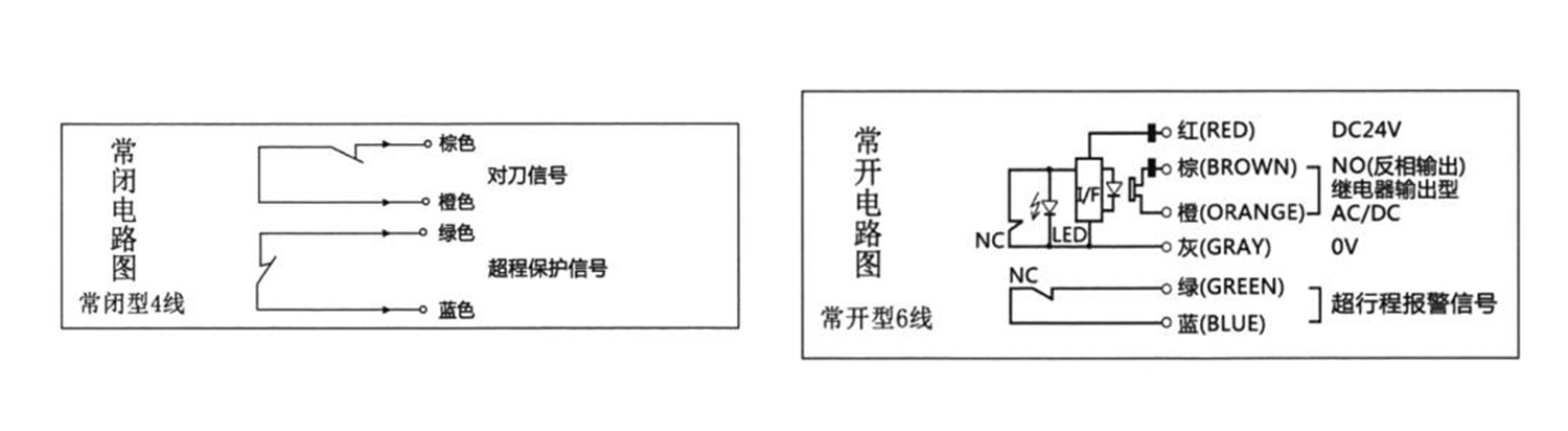 圖片關(guān)鍵詞