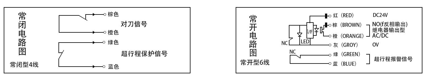 圖片關(guān)鍵詞