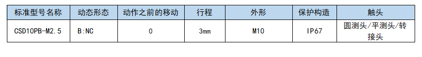 圖片關(guān)鍵詞