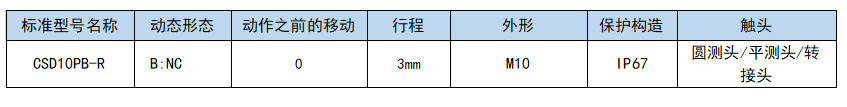 圖片關(guān)鍵詞