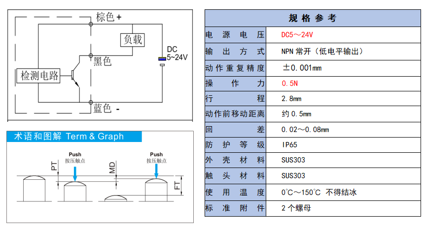 圖片關(guān)鍵詞