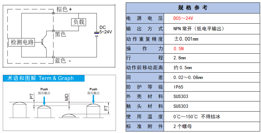 圖片關鍵詞